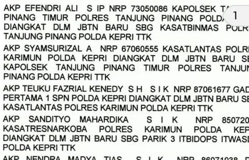 Surat Telegram Polda Kepri