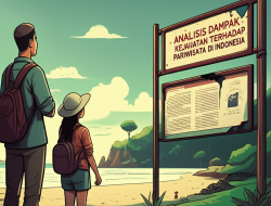 Analisis Dampak Kejahatan Terhadap Pariwisata di Indonesia