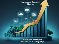 Kemampuan ekonomi nasional serta antisipasi kemajuan di suku tahun selanjutnya