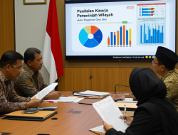 Penilaian Kinerja Pemerintah Wilayah dalam Pengelolaan Dana Desa