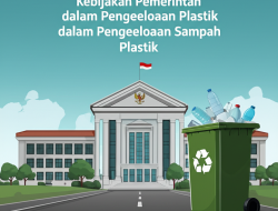 Kebijakan Pemerintah dalam Pengelolaan Sampah Plastik