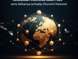 Kedudukan Indonesia dalam G20 serta Akibatnya terhadap Ekonomi Nasional