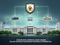 Kedudukan Lembaga Sandi Negeri dalam Keamanan Informasi Pemerintah