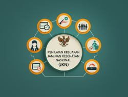 Penilaian Kebijakan Jaminan Kesehatan Nasional (JKN)
